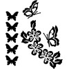 Pochoirs papillons pour customiser les habits